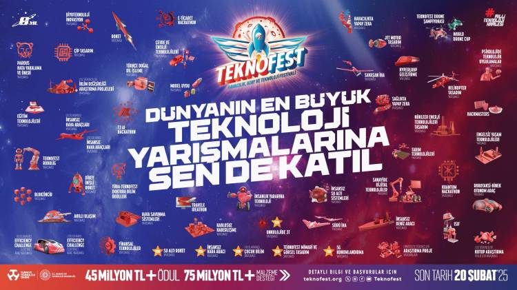 TEKNOFEST TEKNOLOJİ YARIŞMALARI